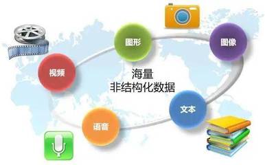 技能成就人生丨移動(dòng)互聯(lián)網(wǎng)應(yīng)用技術(shù)專業(yè) 互聯(lián)網(wǎng)技術(shù)開(kāi)發(fā)